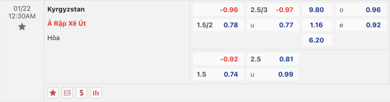 Bảng kèo Kyrgyzstan vs Ả Rập Saudi
