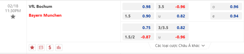 Bảng kèo Bochum vs Bayern Munich