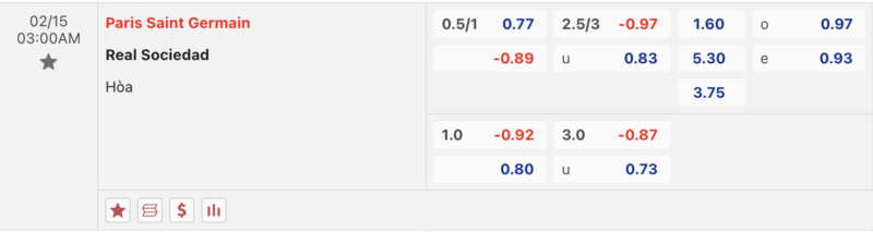 Bảng kèo PSG vs Real Sociedad