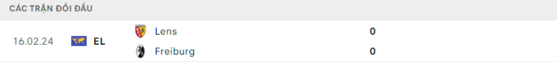 Lịch sử đối đầu hai đội Freiburg vs Lens