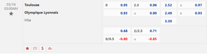 Bảng kèo Toulouse vs Lyonnais