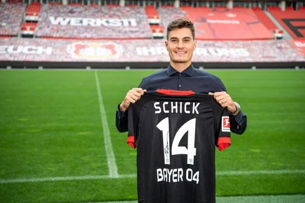 Hình 1: Cầu thủ Patrik Schick 